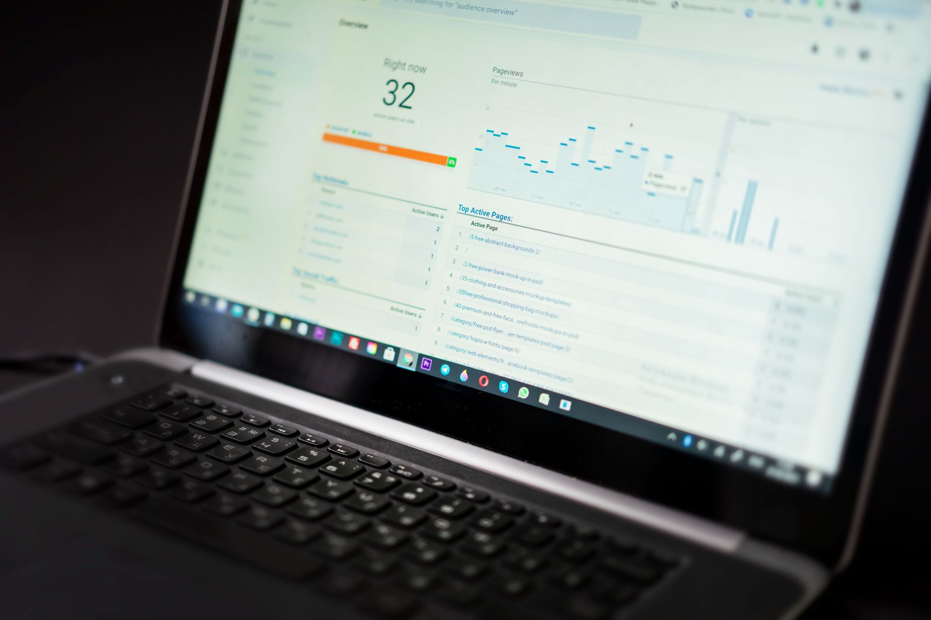 Laptop zeigt ein Analyse-Dashboard mit Diagrammen zur Auswertung von Kennzahlen